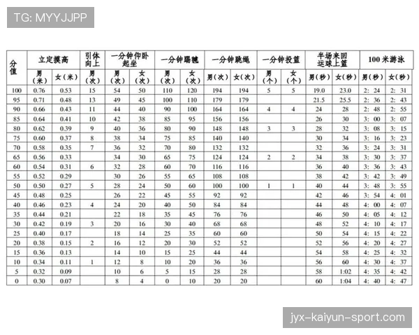 国家体育局发布青少年体育投入激励方案,青少年体育国家政策 国家体育局发布青少年体育投入激励方案,青少年体育国家政策